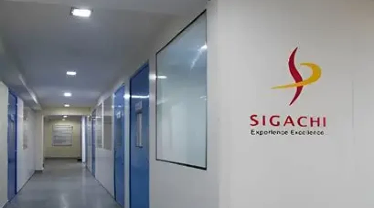 sigachi-industries1.webp